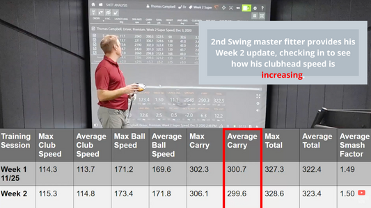 2nd Swing Golf SuperSpeed Review: Week 2 Update