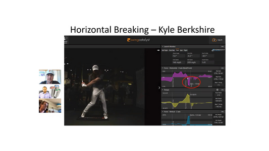 Swing Catalyst Webinar: Ground Reaction Forces